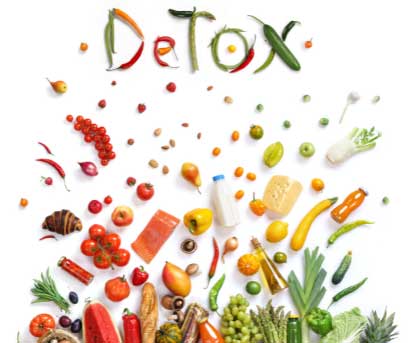 Lots of vegetables spread out on a white background, some forming the word detox