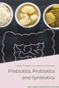 Everything you need to know about Probiotics, Prebiotics, Synbiotics