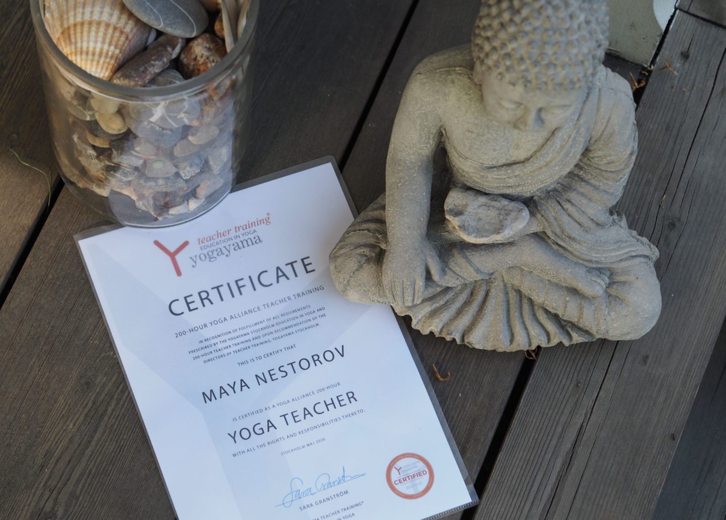 hatha yogalärare