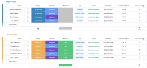 ATS, Applicant tracking system, MediaGuru