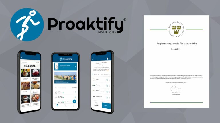 Proaktify registrerat varumärke