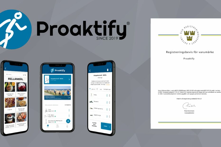 Proaktify registrerat varumärke