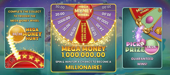 Review of the Mega Money Wheel game