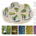 4 sensorial-garden