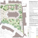 Allhelgonakyrkans park Plan