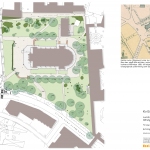 Allhelgonakyrkans park Befintlig plan