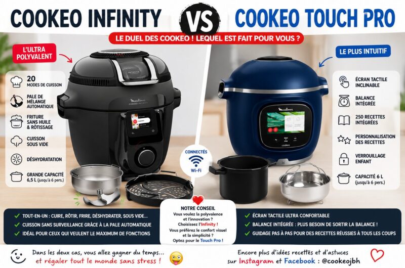 Cookeo Infinity ou Cookeo Touch Pro