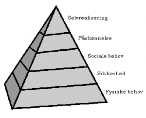 Maslow