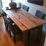 tafel wagondelen