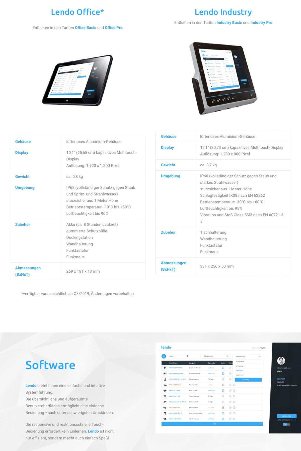 simplycated Website, Webdesign, Screendesign, Responsive Webdesign