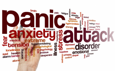 Anxiety, Depression & Panic Attacks.