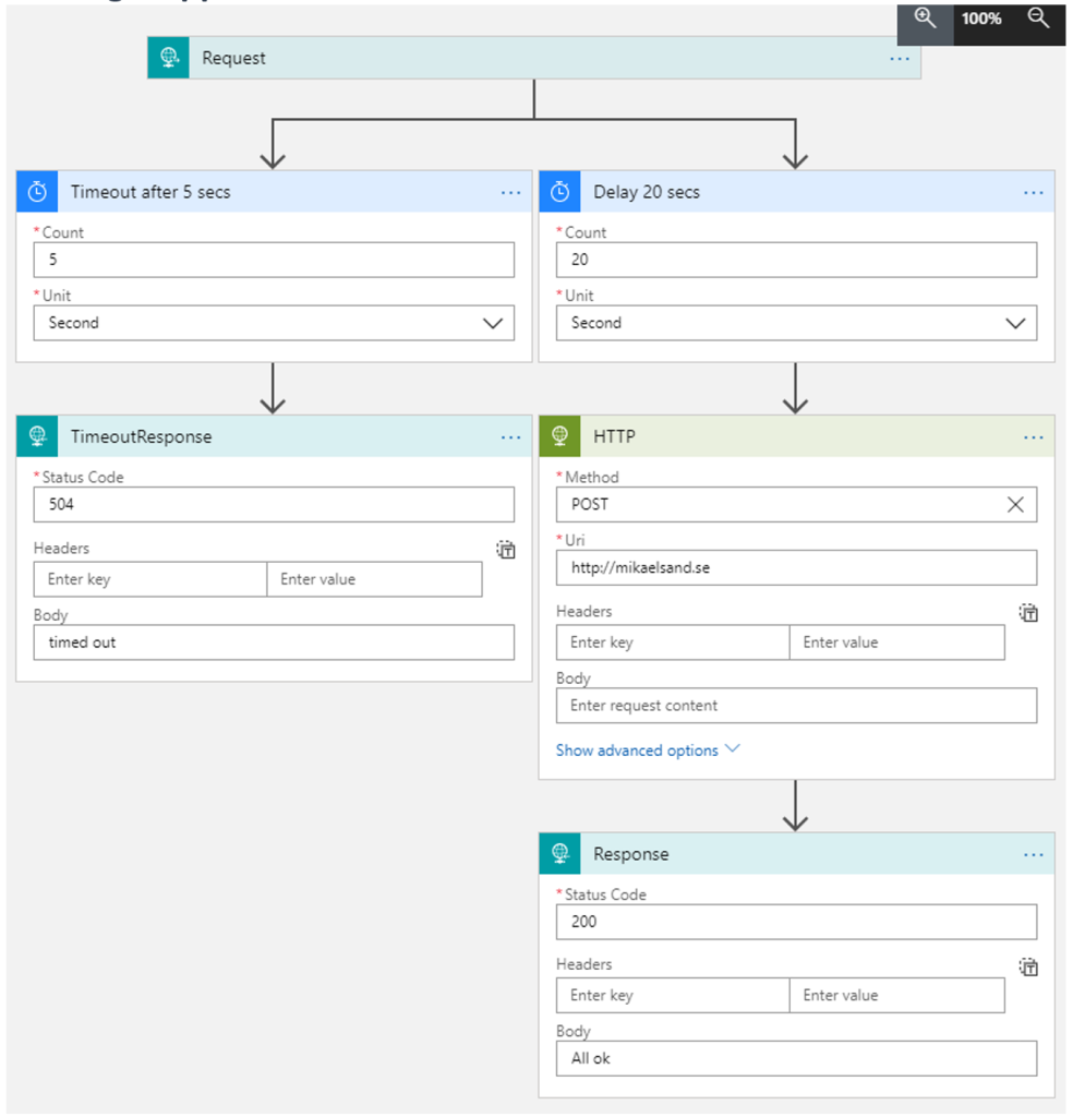 Timeout and parallel branches in Logic Apps Trying to be different