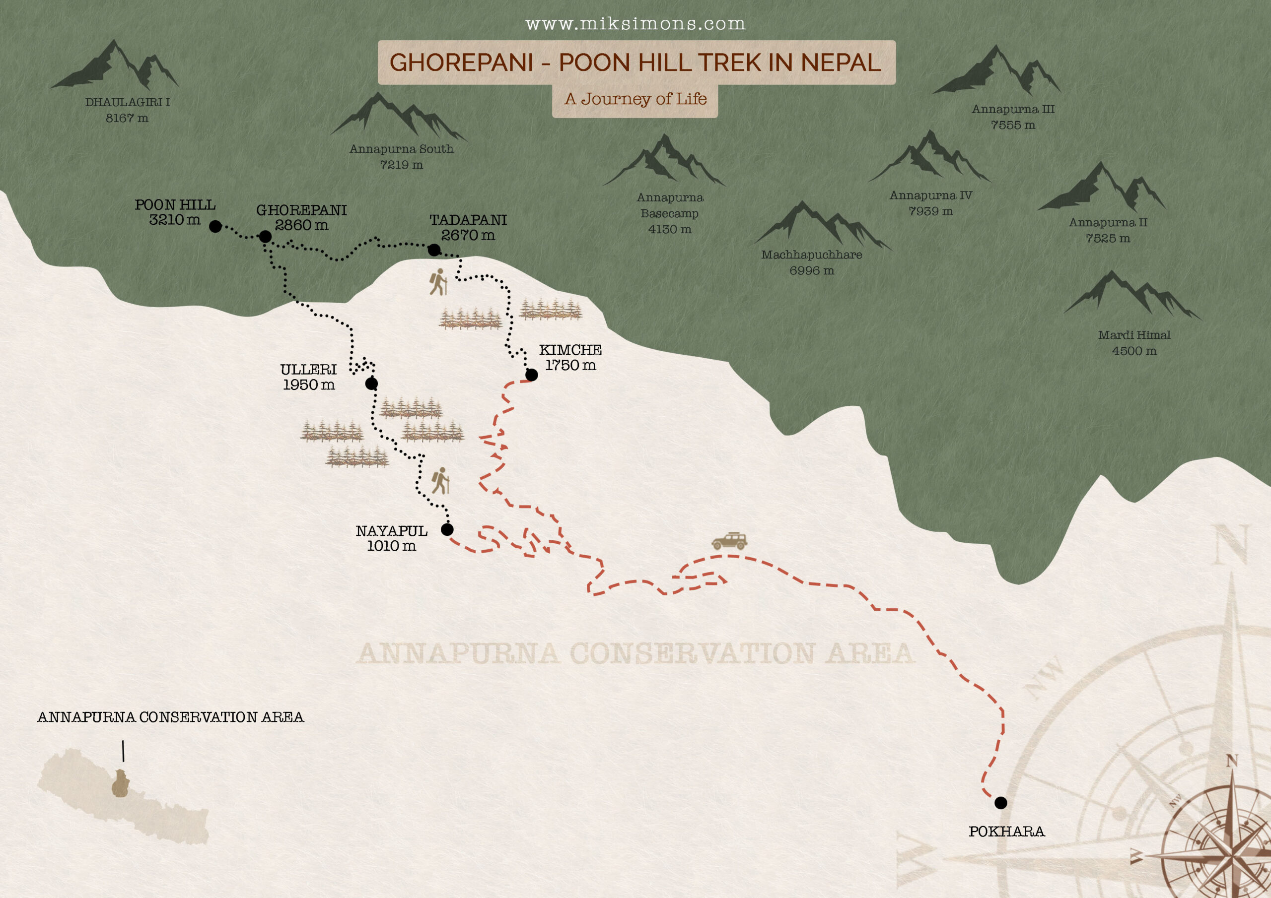 Ghorepani - Poon Hill trek Map - Adventure Map of Nepal