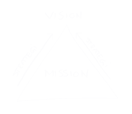 strategi vision mission