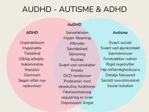 Autisme eller ADHD?