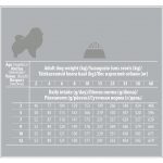 NATURES PROTECTION Superior Care White Dogs Grain Free White Fish Junior Small and Mini Breeds 17 kg - Bild 5