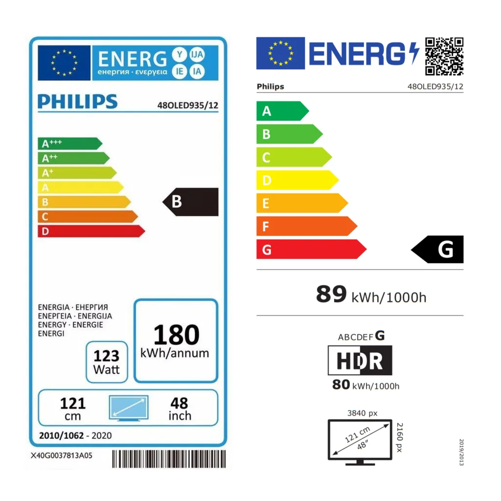 energie besparen EU label oud nieuw