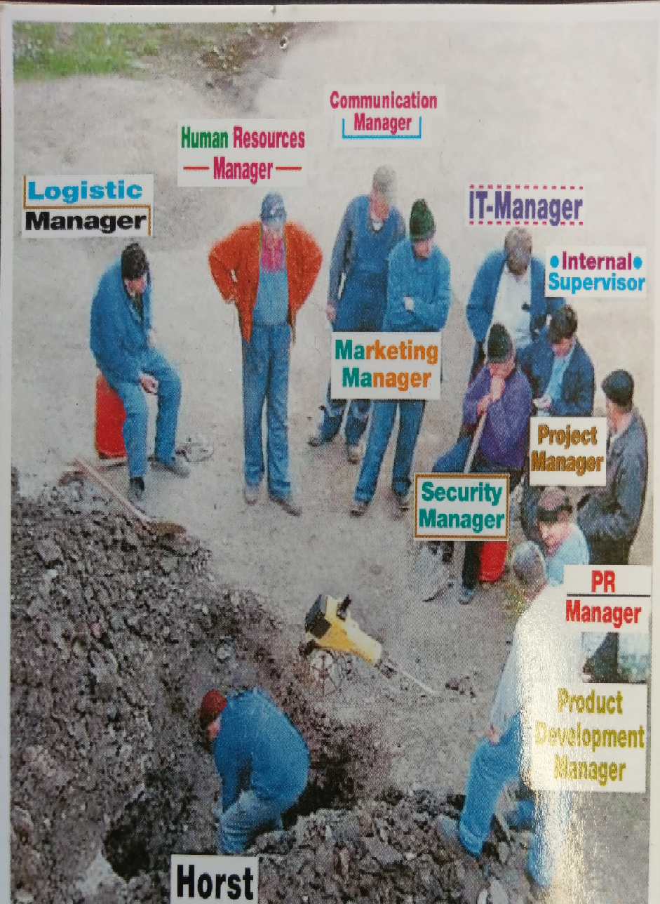 Positionsbezeichnungen, und was dahinter steckt ;) Monika Moser Executive Search