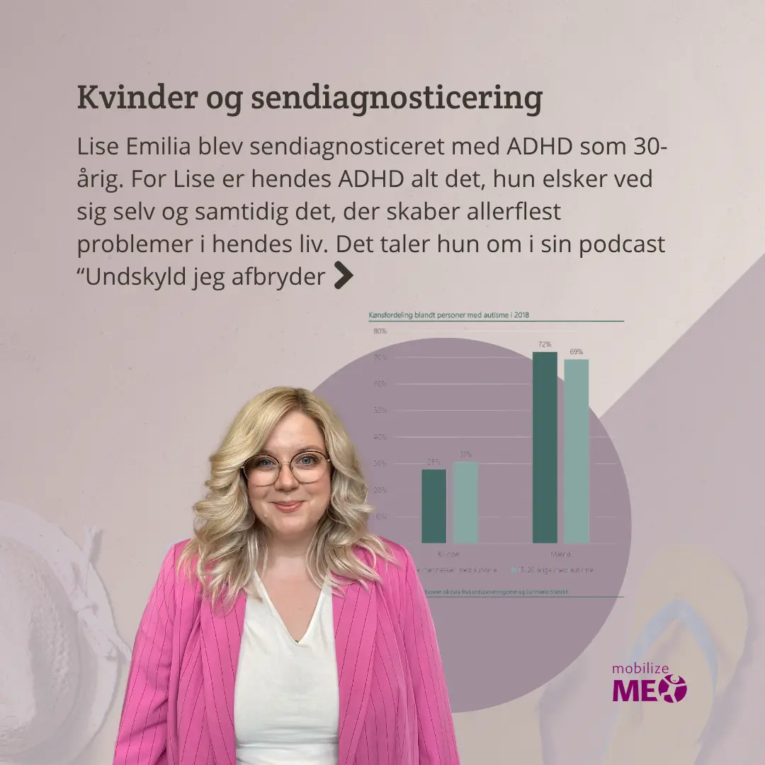 sendiagnosticeret 