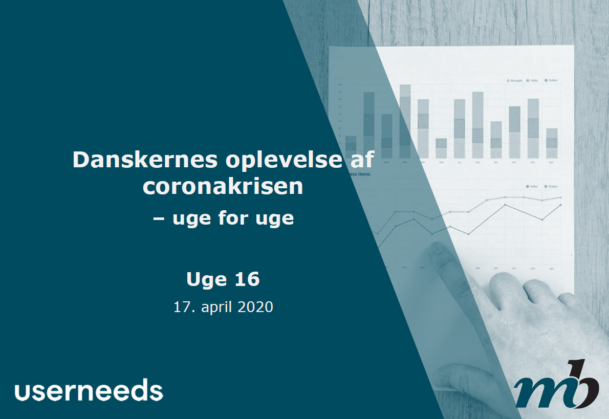 Danskernes oplevelse af coronakrisen bekymring