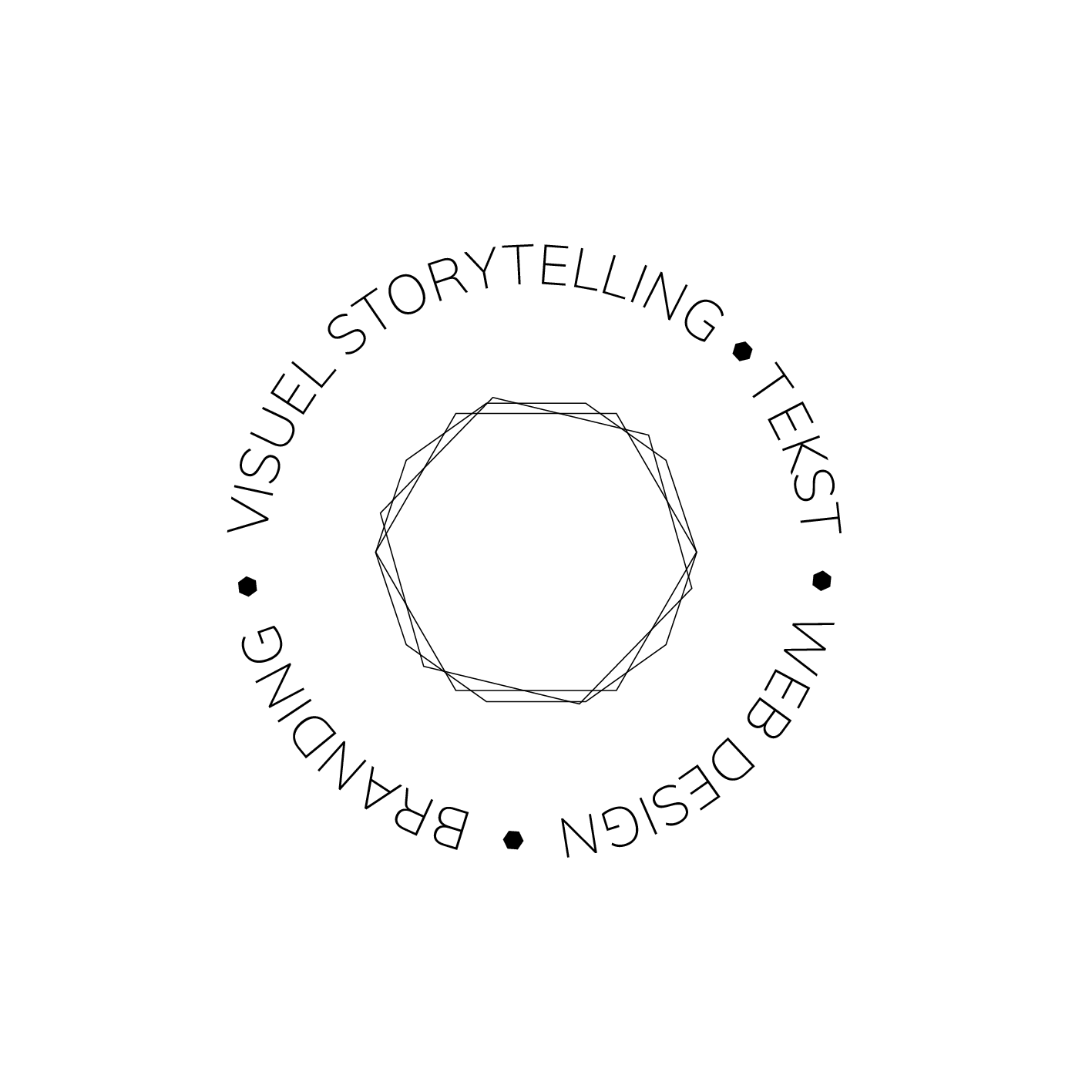 CIRKEL GRAFIK