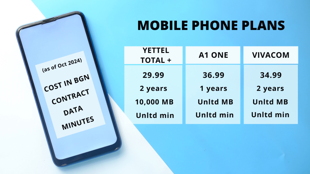 Bulgarian mobile network providers