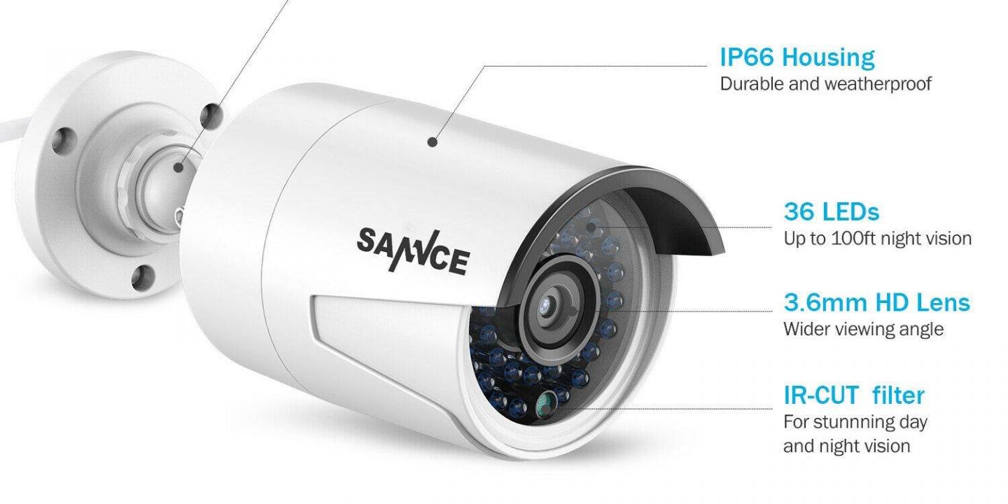 CCTV Systems Electrician Leeds MPS Electrical Ltd