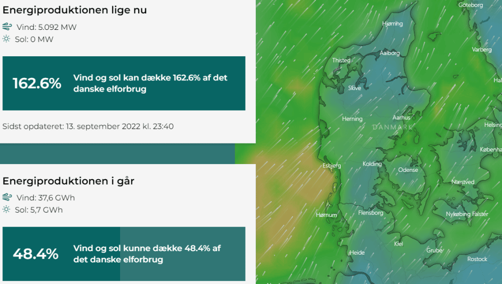 Green Power Denmarks overblik over energiproduktionen lige nu, der kun indeholder sol og vind