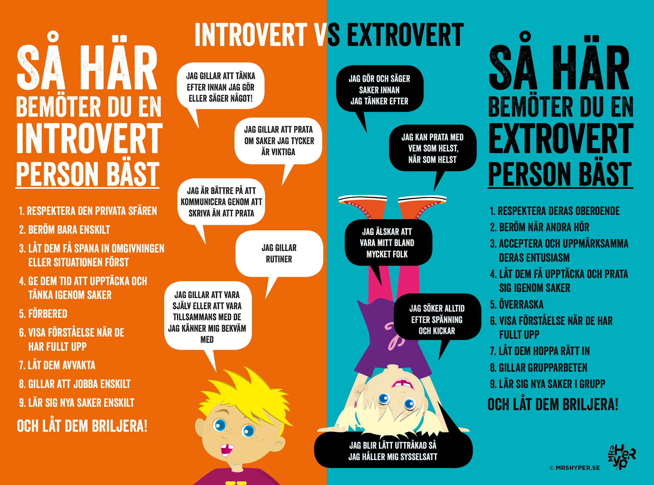 Introvert vs Extrovert – 2018