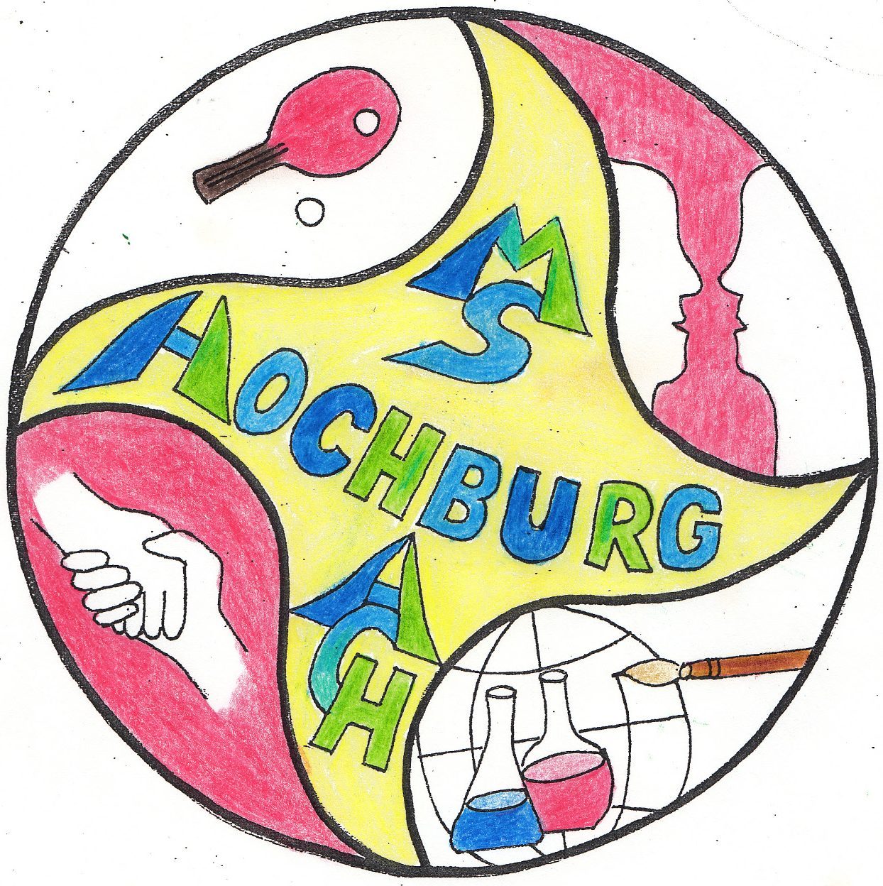 Mittelschule Hochburg-Ach