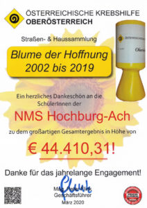Mehr über den Artikel erfahren The fight against cancer