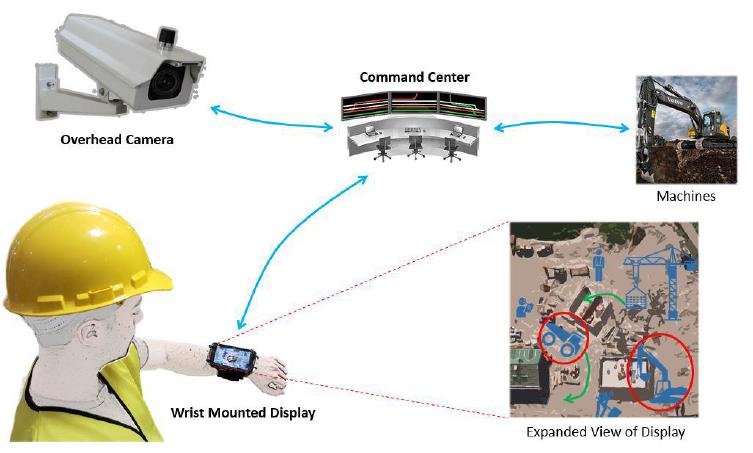 cxlink system