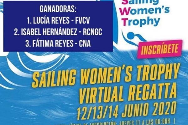 Ya tenemos ganadoras de la primera regata virtual femenina!