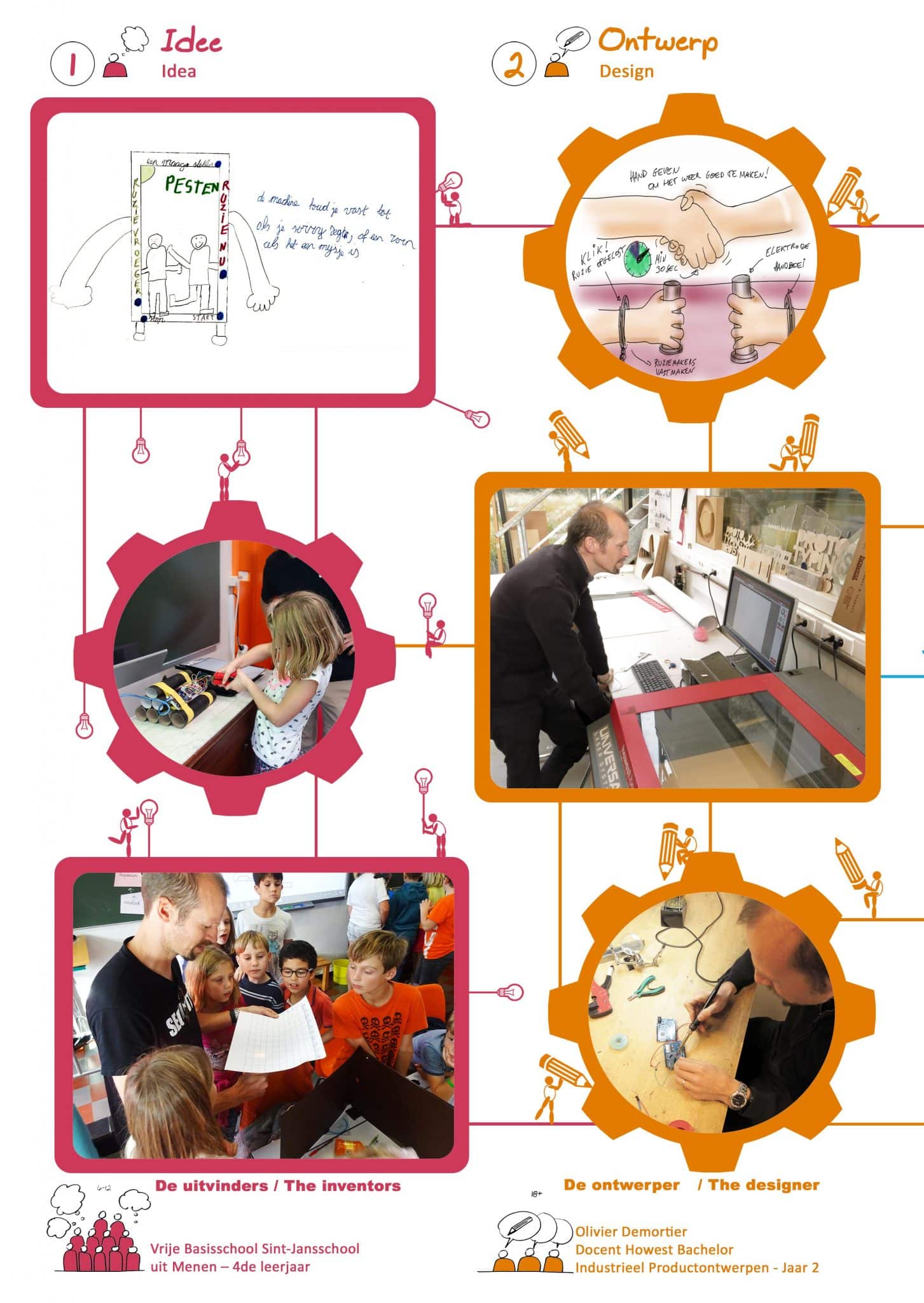 Machines van de maand: Ruzie-oplosser 2.0 en Dierenleven