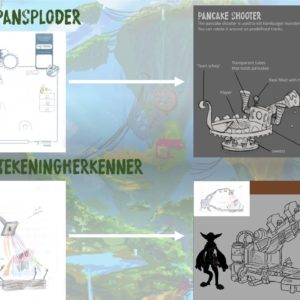 Sam – De Pansploder & Widerik – De Tekenherkenner