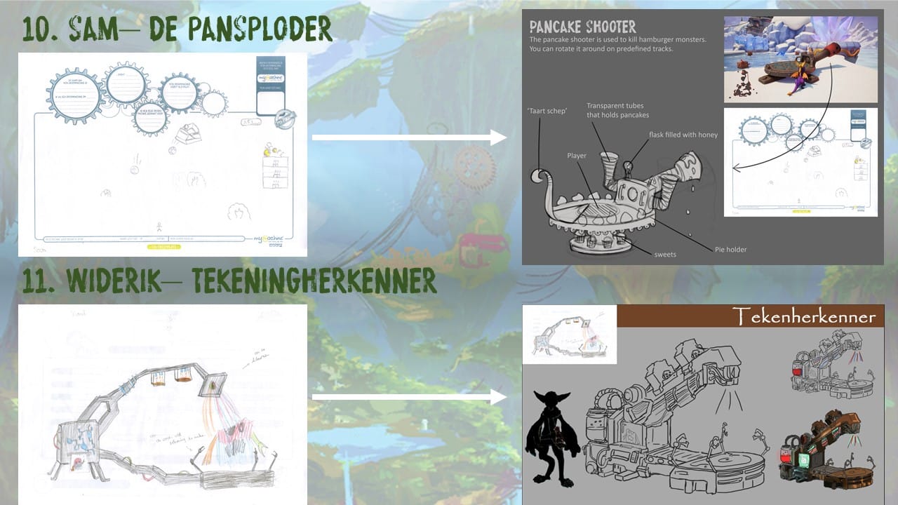 Sam – De Pansploder & Widerik – De Tekenherkenner