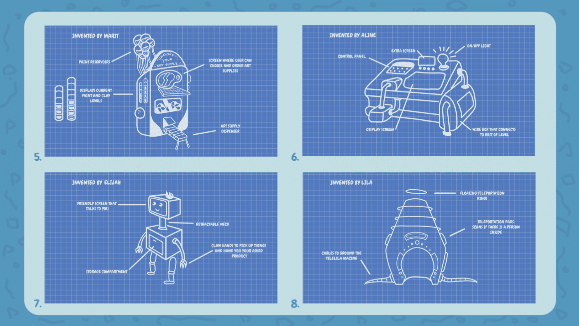 De machines zijn af! – Deel 2