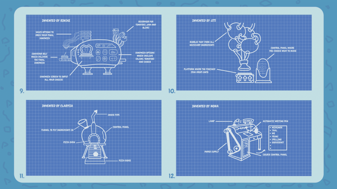 De machines zijn af! – Deel 3