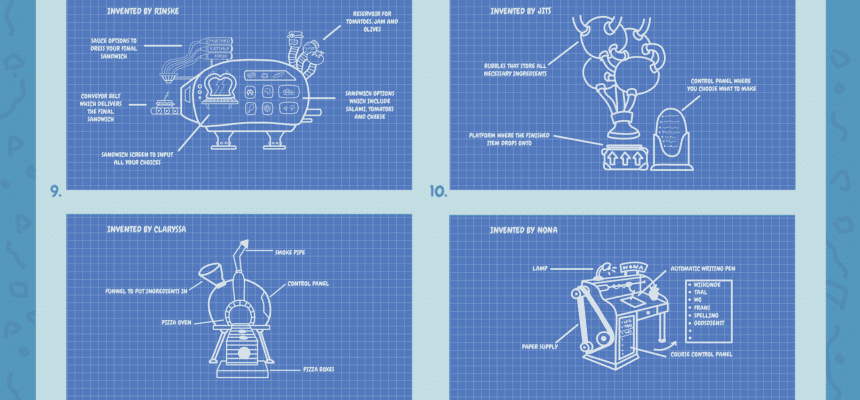 De machines zijn af! – Deel 3