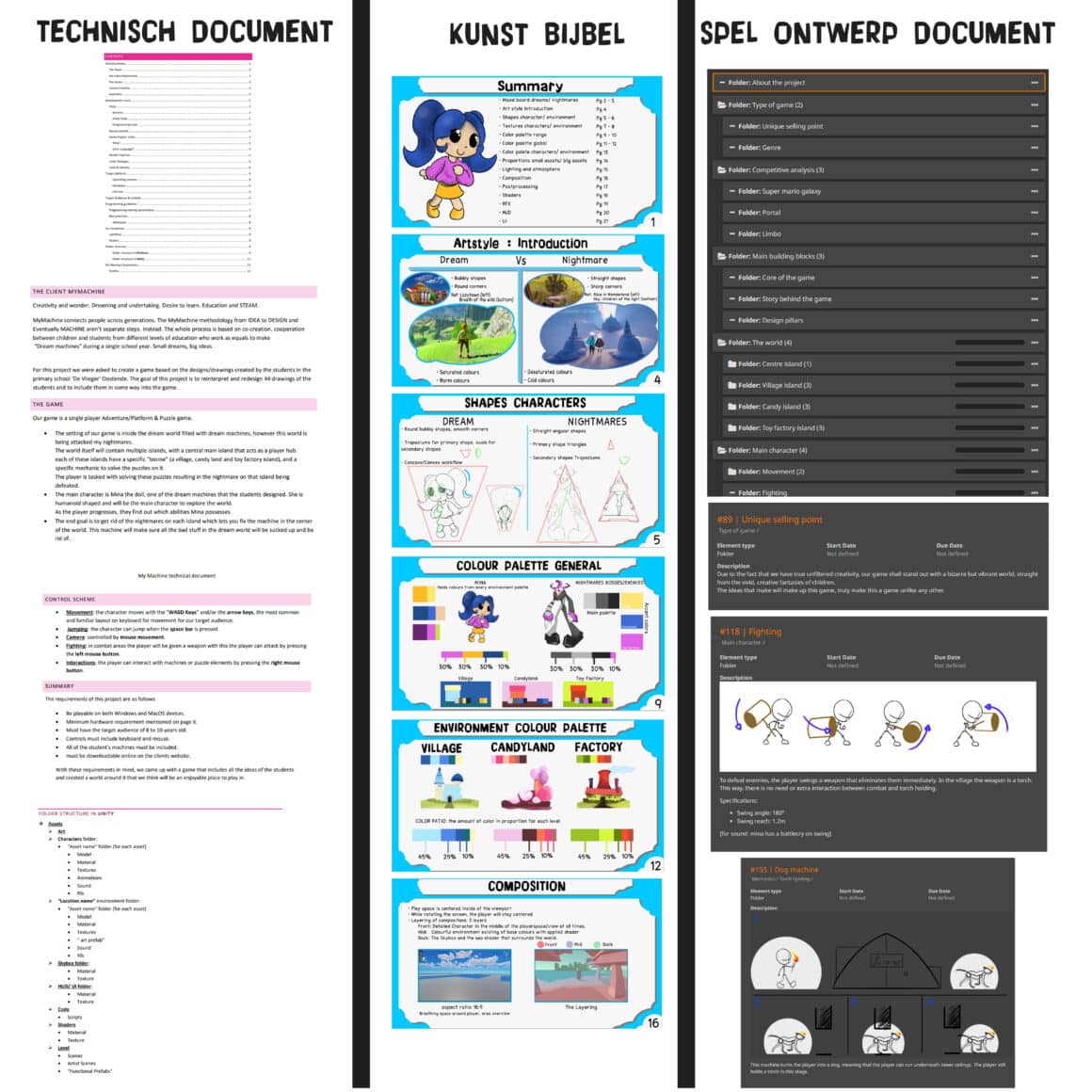 Prototyping is ten einde! Op naar Productie!