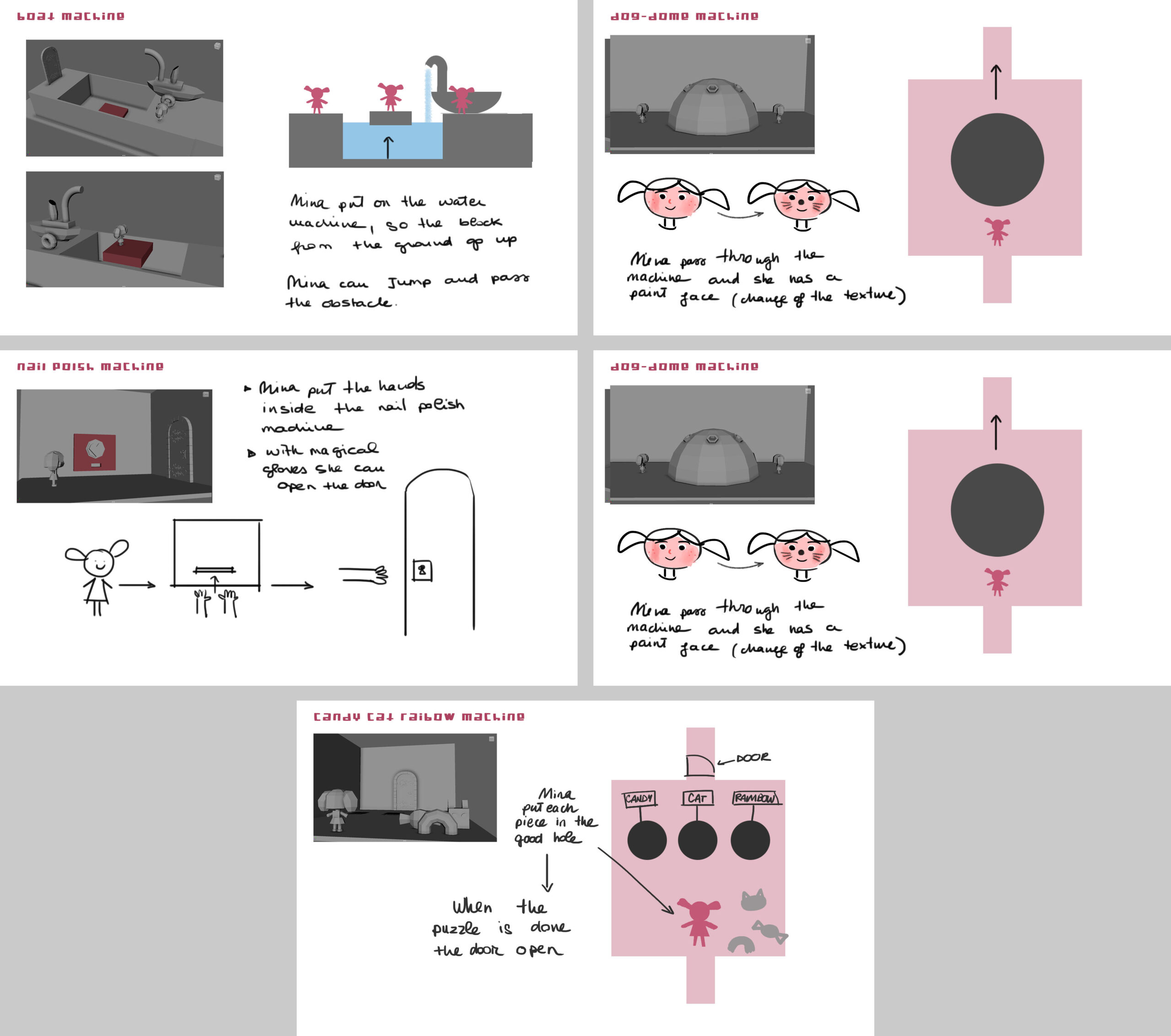 Prototyping: De eerst kijk in de puzzels