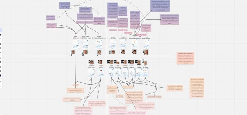 BRAINSTORMEN BRAINSTORMEN