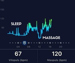 oavsett form så är massage en stressreducerare