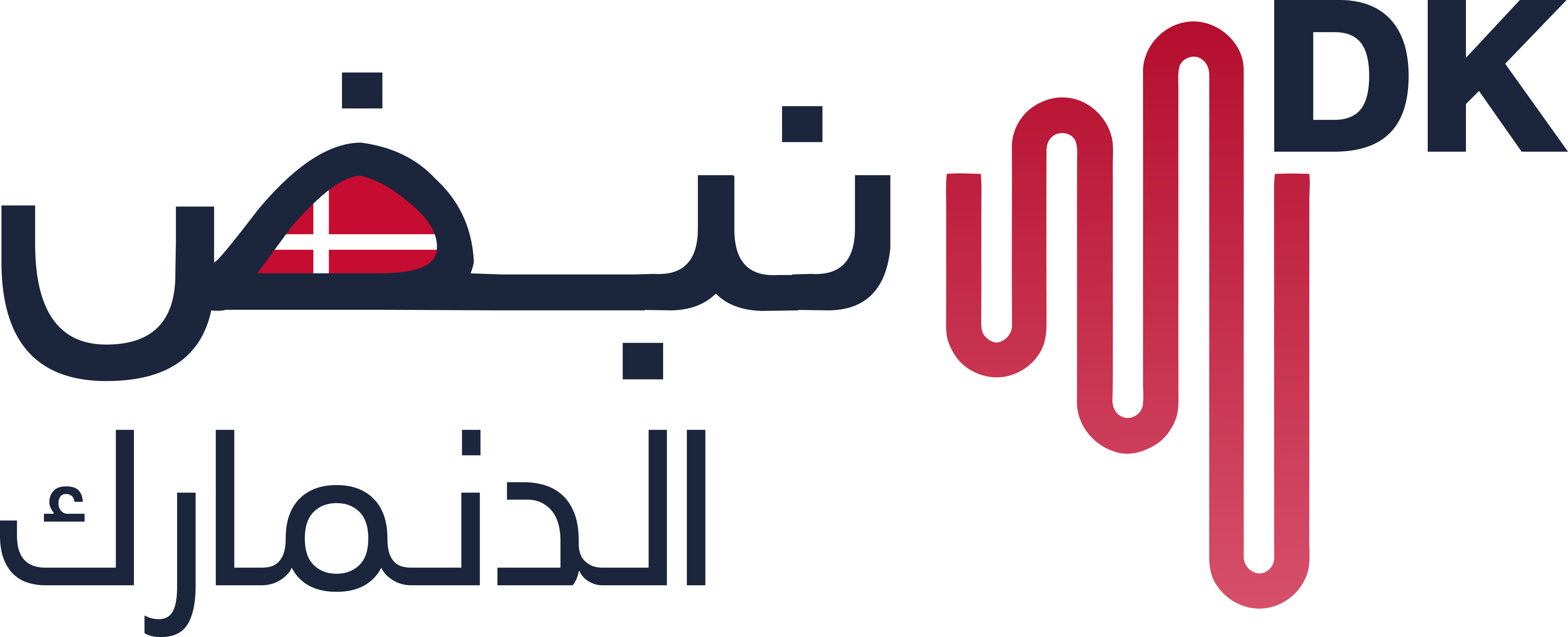 أخبار الدنمارك بالعربية | نبض الدنمارك – دليل ومعلومات للمقيمين العرب في الدنمارك