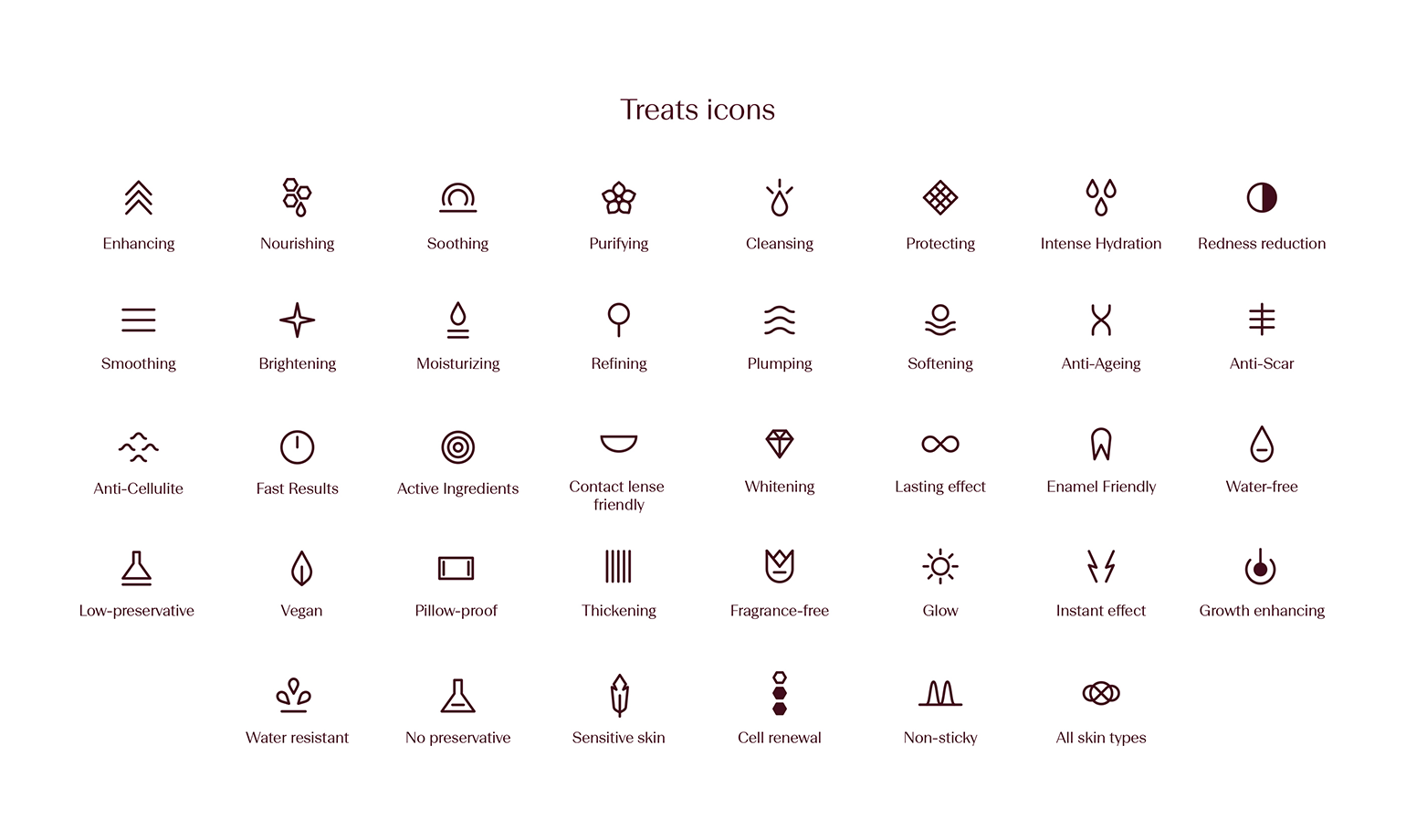 swiss-icons-project-c