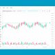 Trading View Chart & Crypto Trade Dashboard UI Kit
