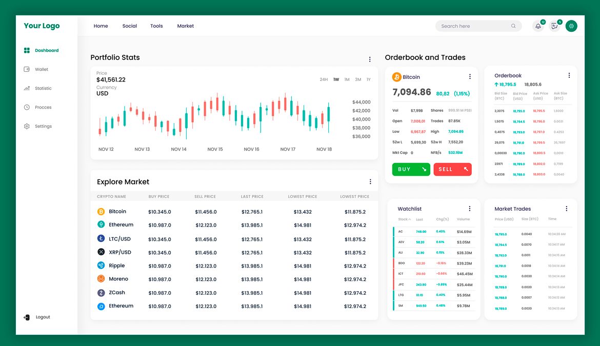 Crypto Trade & Forex Investment Trading Dashboard