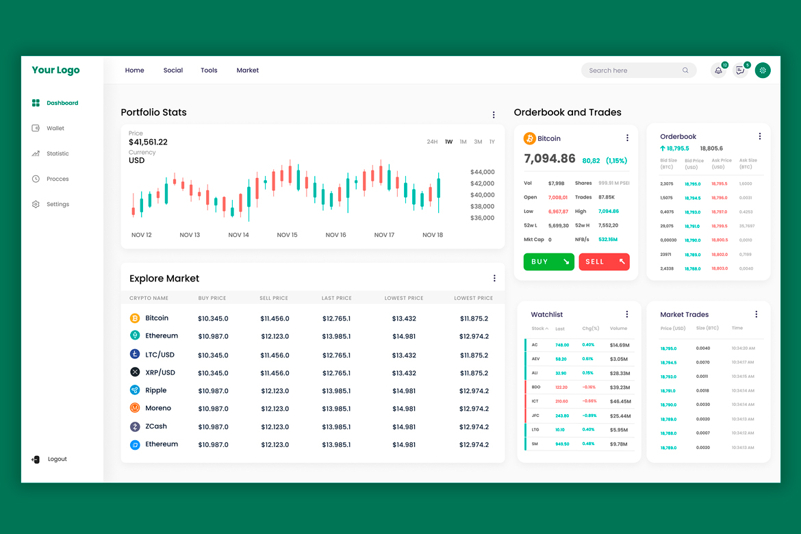 Crypto Trade & Forex Investment Trading Dashboard