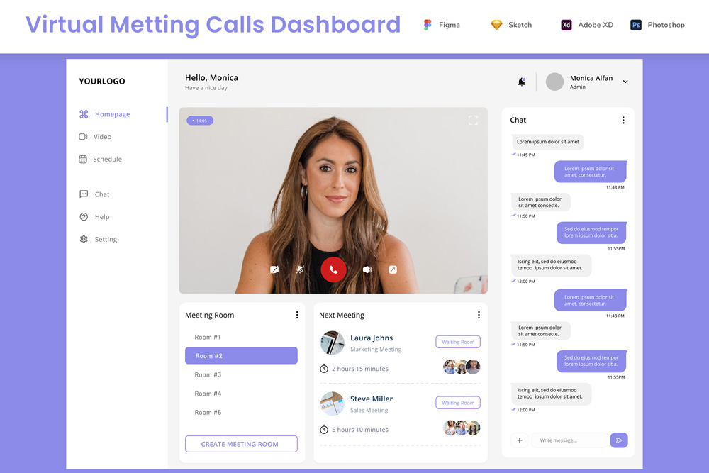 Virtual Meeting Video Calls Online Chat Dashboard UI Kit Template Virtual Meeting Video Calls Online Chat Dashboard UI Kit Template
