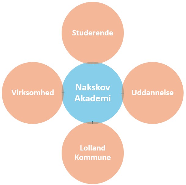 Skærmbillede 2024-12-16 124039
